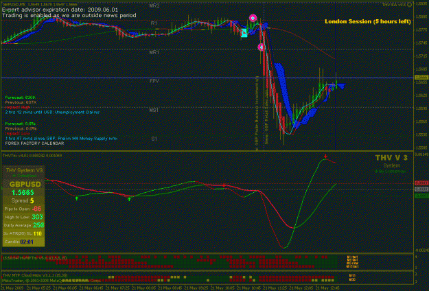 Click to Enlarge

Name: gbpusdtrade.gif
Size: 32 KB