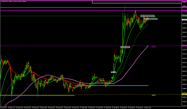 Click to Enlarge

Name: GER30M5.png
Size: 60 KB