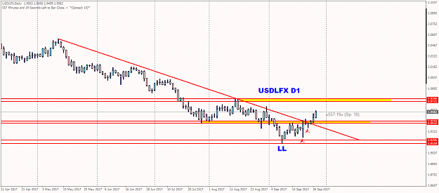 Click to Enlarge

Name: USDLFXDailyA.png
Size: 29 KB