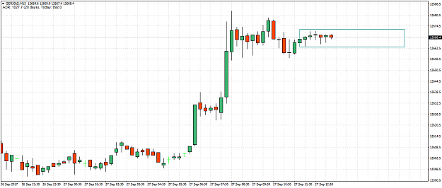 Click to Enlarge

Name: GER30(£)M15.png
Size: 33 KB