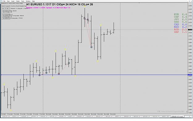 Click to Enlarge

Name: EURAUD H1 Backtest 100 trades.jpg
Size: 243 KB