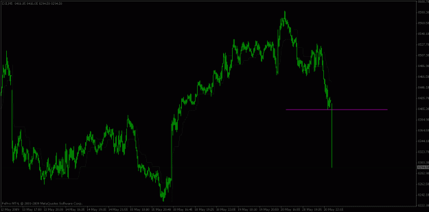 Click to Enlarge

Name: dji.gif
Size: 16 KB