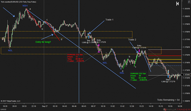 Click to Enlarge

Name: EURUSD (233 Tick) 2017_09_27.png
Size: 79 KB