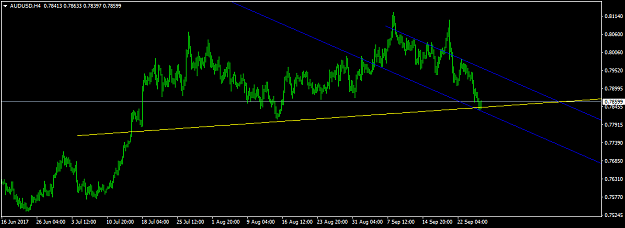 Click to Enlarge

Name: AUDUSDH4.png
Size: 23 KB