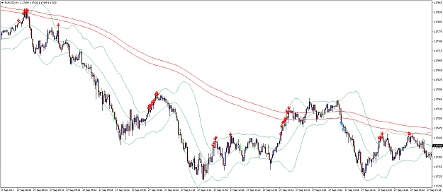 Click to Enlarge

Name: EURUSDM1 MON.png
Size: 74 KB