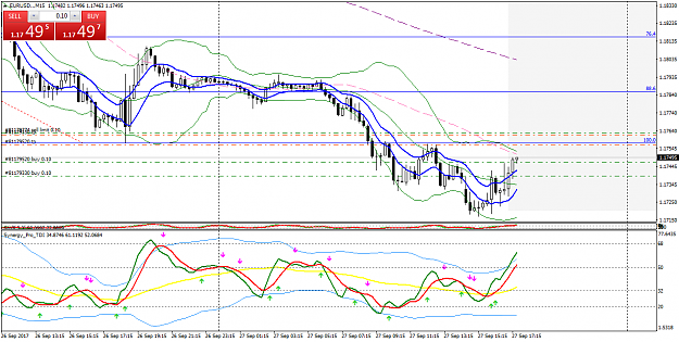 Click to Enlarge

Name: EURUSD..M15.png
Size: 53 KB