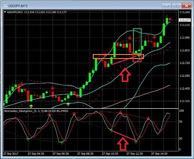 Click to Enlarge

Name: 092717 USDJPY 1.JPG
Size: 142 KB