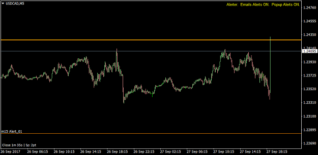 Click to Enlarge

Name: USDCADM5.png
Size: 32 KB