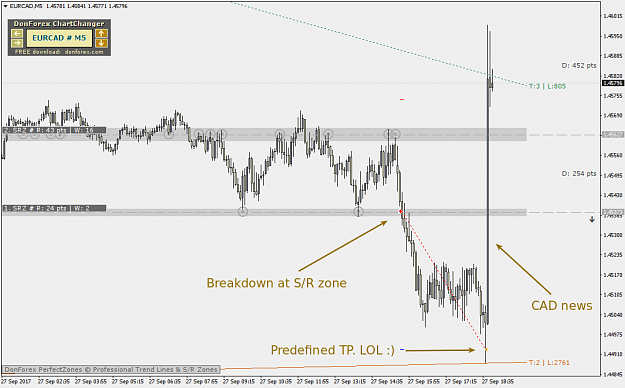 Click to Enlarge

Name: EURCADM5.png
Size: 55 KB