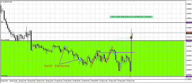 Click to Enlarge

Name: AUDCAD.PNG
Size: 43 KB