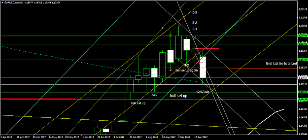 Click to Enlarge

Name: EURUSDWeekly.png
Size: 51 KB