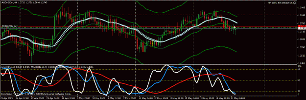 Click to Enlarge

Name: aud nzd.gif
Size: 23 KB
