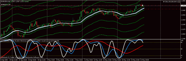 Click to Enlarge

Name: eur usd.gif
Size: 22 KB