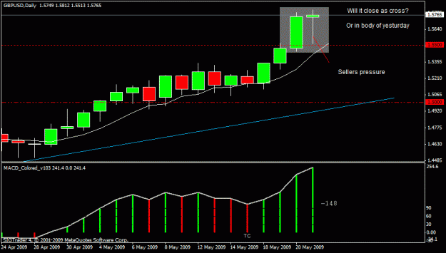 Click to Enlarge

Name: 12)gbp usd  d1 harmi   21tn may.gif
Size: 15 KB