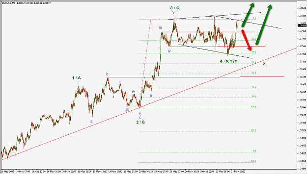 Click to Enlarge

Name: 2009-05-21_1823_EU_m5.png
Size: 65 KB