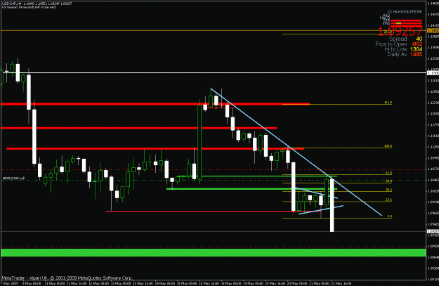 Click to Enlarge

Name: trade.gif
Size: 22 KB