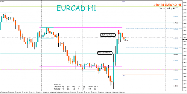 Click to Enlarge

Name: 27th Sept 17 EUR:CAD H1 Short Trade.png
Size: 77 KB
