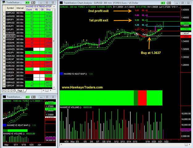Click to Enlarge

Name: EUDUSD21MAY09.png
Size: 78 KB
