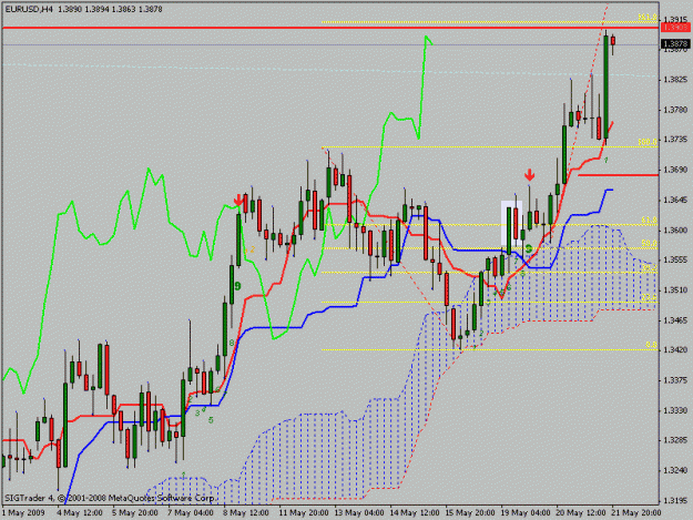 Click to Enlarge

Name: eurusd4h.gif
Size: 21 KB