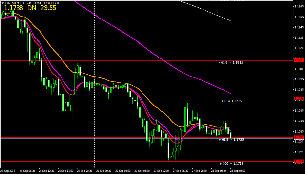 Click to Enlarge

Name: EURUSDM30.png
Size: 32 KB