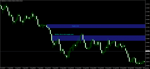 Click to Enlarge

Name: NZDCHFH4.png
Size: 54 KB