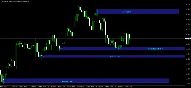 Click to Enlarge

Name: NZDCHFH4(2).png
Size: 54 KB