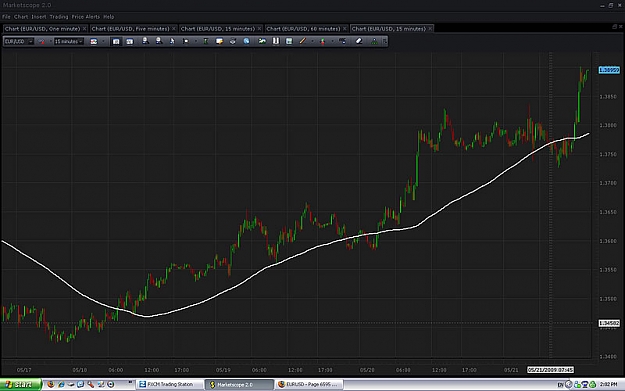 Click to Enlarge

Name: chart-sma100.jpg
Size: 56 KB