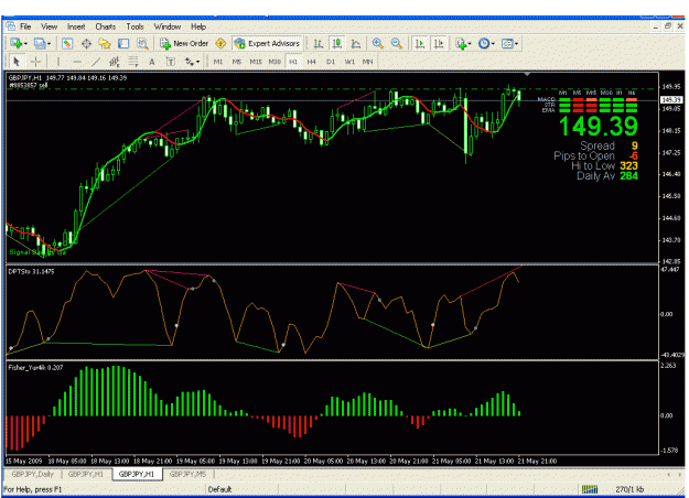 Click to Enlarge

Name: gbpjpy.gif
Size: 32 KB