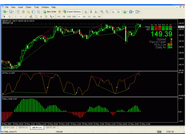 Click to Enlarge

Name: gbpjpy.gif
Size: 32 KB