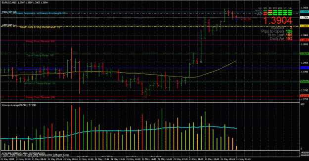Click to Enlarge

Name: chart2.gif
Size: 46 KB