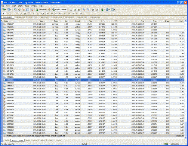 Click to Enlarge

Name: vforceea trades.gif
Size: 83 KB