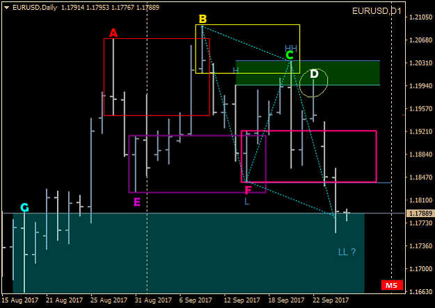Click to Enlarge

Name: EURUSDDaily(2).png
Size: 29 KB