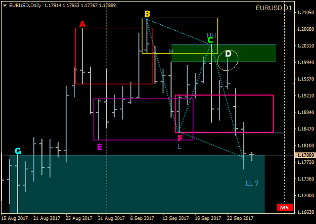 Click to Enlarge

Name: EURUSDDaily(2).png
Size: 29 KB