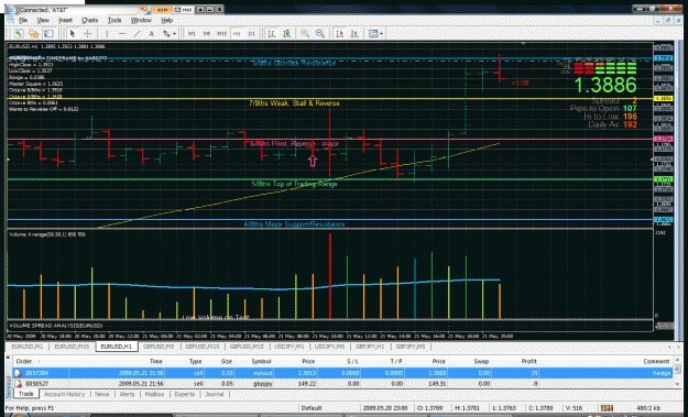 Click to Enlarge

Name: chart1.gif
Size: 76 KB