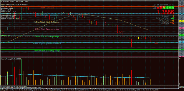 Click to Enlarge

Name: chart2.gif
Size: 51 KB