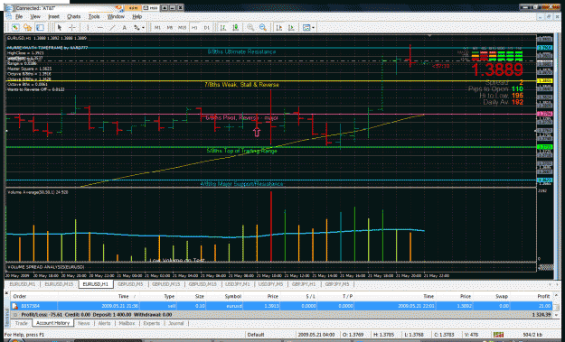 Click to Enlarge

Name: chart1.gif
Size: 76 KB