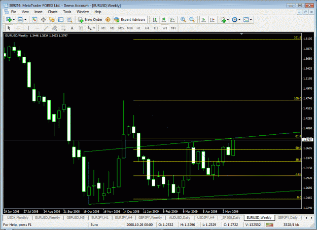 Click to Enlarge

Name: euwk 5-20-09.gif
Size: 37 KB