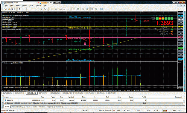 Click to Enlarge

Name: chart1.gif
Size: 77 KB
