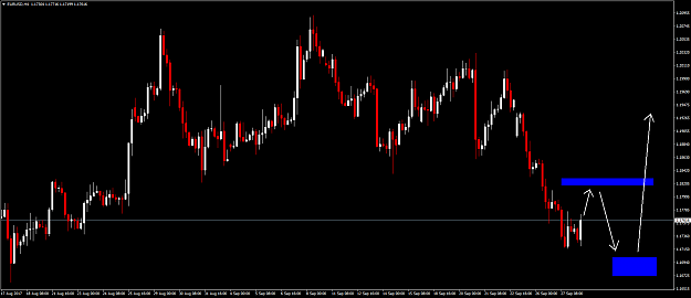 Click to Enlarge

Name: EURUSDH4.png
Size: 55 KB