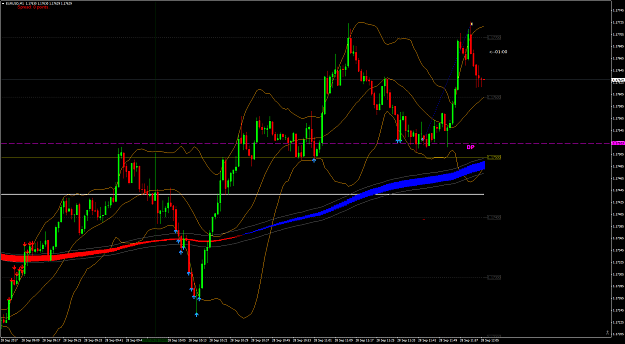 Click to Enlarge

Name: EURUSDM1.png
Size: 84 KB