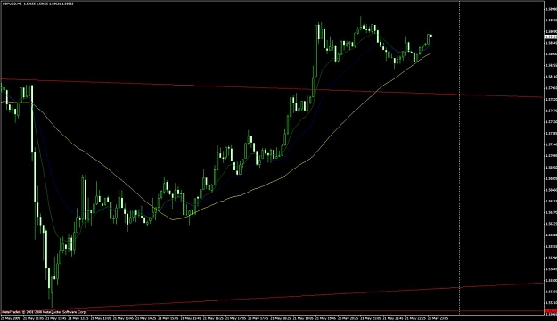 Click to Enlarge

Name: chart1.jpg
Size: 91 KB