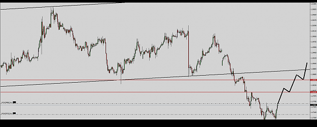 Click to Enlarge

Name: EURUSD.png
Size: 24 KB