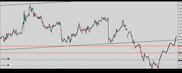 Click to Enlarge

Name: EURUSD.png
Size: 24 KB
