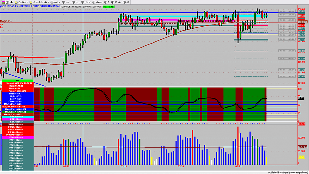Click to Enlarge

Name: GBPJPY3MIN131.png
Size: 207 KB