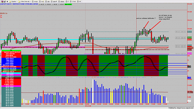 Click to Enlarge

Name: GBPJPY3MIN133.png
Size: 207 KB