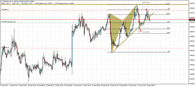 Click to Enlarge

Name: USDCHF.minH1.png
Size: 63 KB