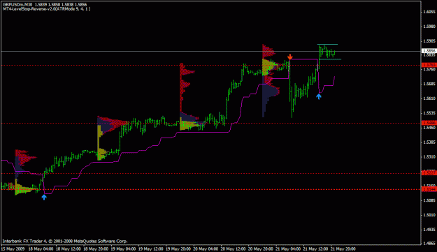 Click to Enlarge

Name: gbpusd.gif
Size: 17 KB