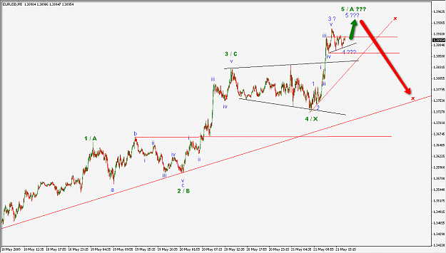 Click to Enlarge

Name: 2009-05-21_2324_EU_m5.png
Size: 58 KB