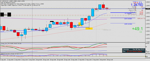Click to Enlarge

Name: USDCADH4.png
Size: 44 KB