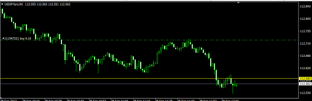 Click to Enlarge

Name: UJ M1 analysis 1.png
Size: 23 KB